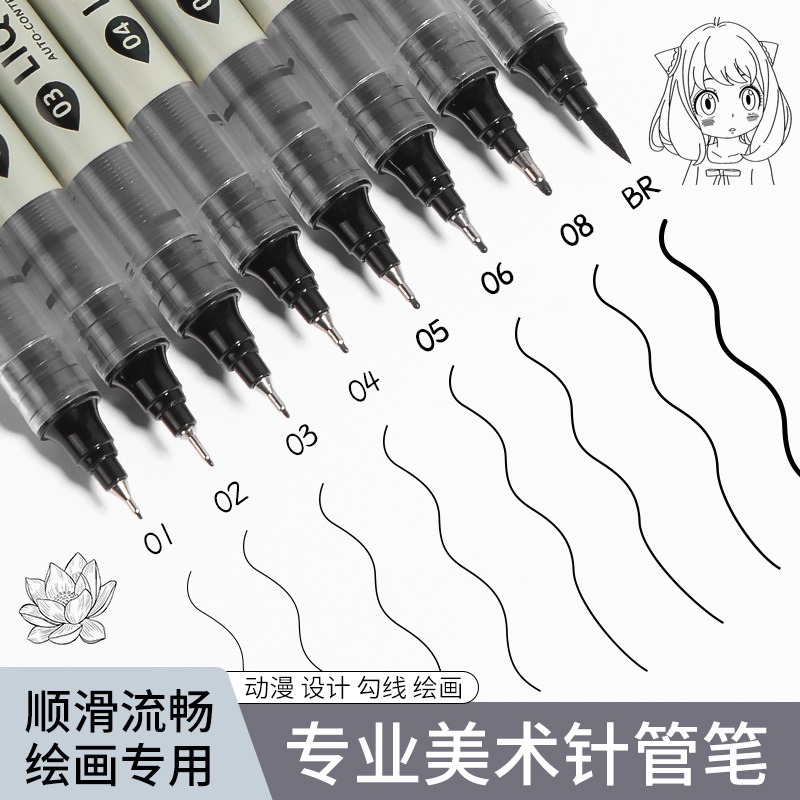 Lot de 5/8/12 stylos marqueurs - Craft And Art Difference avis et prix