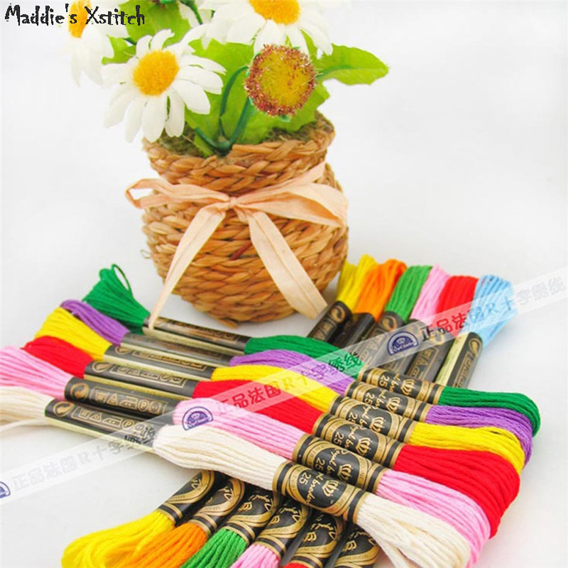 Analyste de point de croix pou - Art Craft Hobbies avis et prix